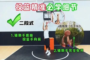 如何使用视频分析工具改进投篮动作:提升篮球技能的高效方法